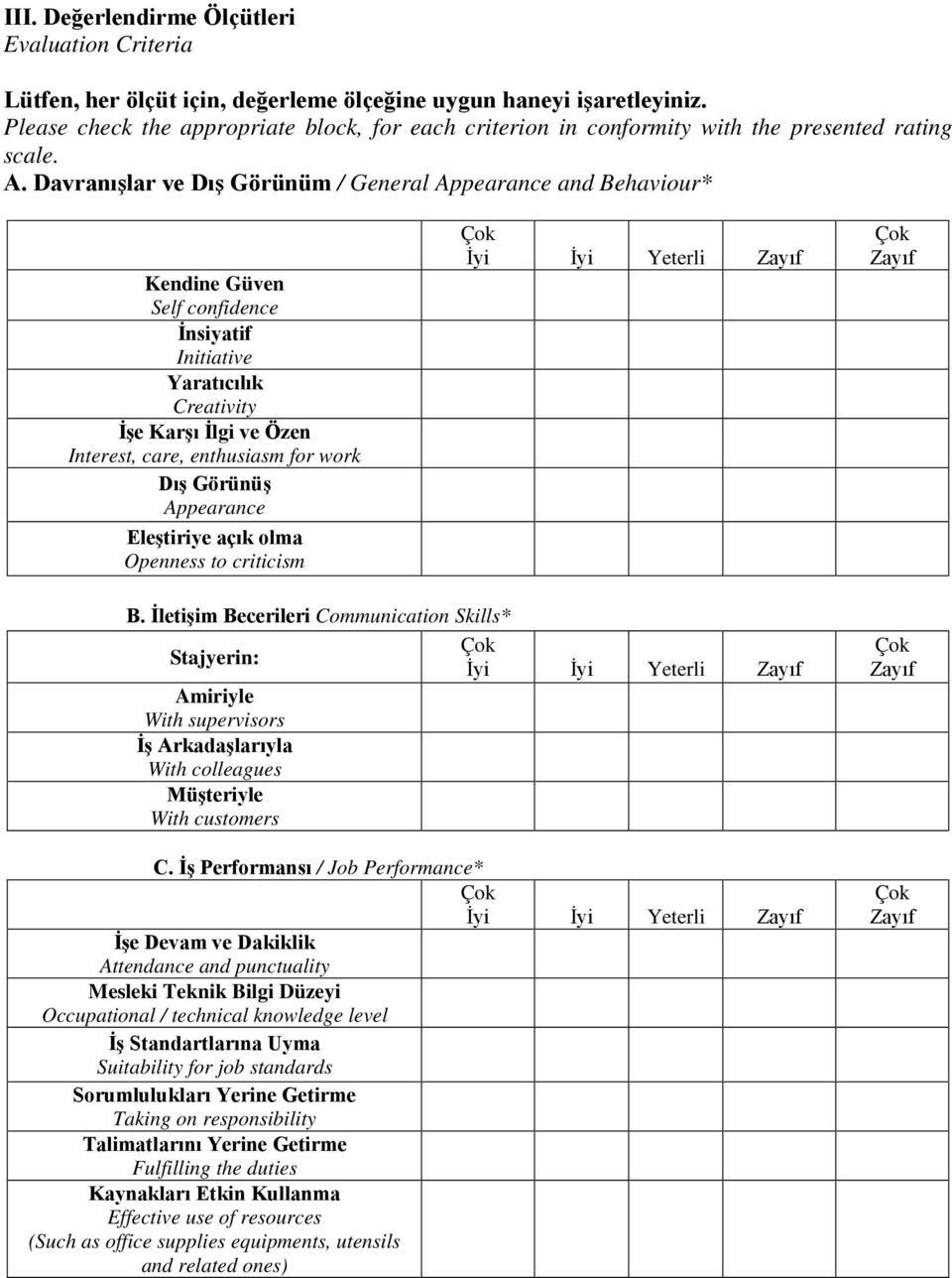 Davranışlar ve Dış Görünüm / General Appearance and Behaviour* Kendine Güven Self confidence İnsiyatif Initiative Yaratıcılık Creativity İşe Karşı İlgi ve Özen Interest, care, enthusiasm for work Dış