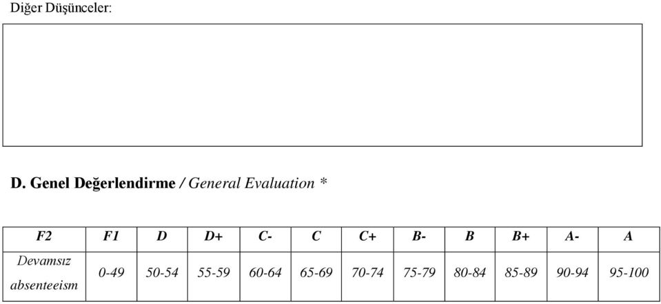 F1 D D+ C- C C+ B- B B+ A- A Devamsız