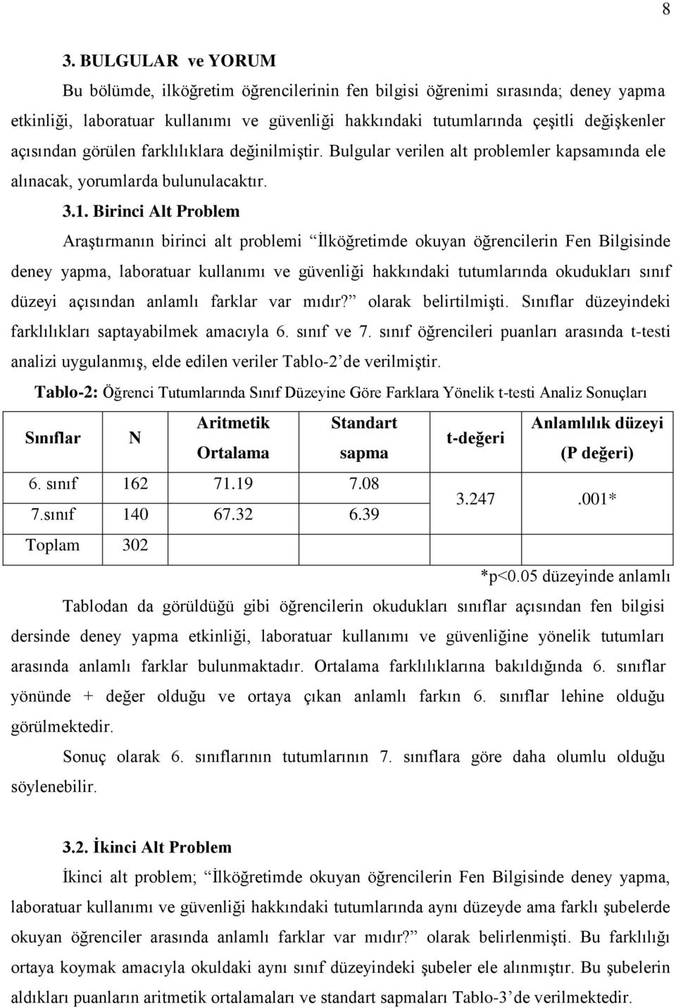 Birinci Alt Problem AraĢtırmanın birinci alt problemi Ġlköğretimde okuyan öğrencilerin Fen Bilgisinde deney yapma, laboratuar kullanımı ve güvenliği hakkındaki tutumlarında okudukları sınıf düzeyi