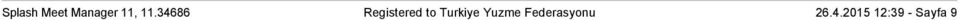 (M)-Sevval Tekin 00 Izmir Dokuz Eylül Öz.Egt.Ok.G. 41.59 219 3. (M)-Sunay Demet Arat 00 IST. Söhret Kursunoglu G.S.K. 42.72 202 Event 25 Erkekler, 50m Kelebek/Fly 13-15 yaşları arası 1.