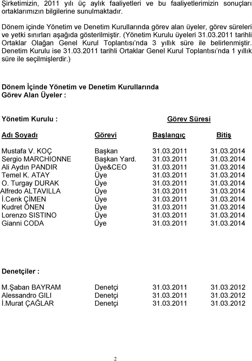 2011 tarihli Ortaklar Olağan Genel Kurul Toplantısı nda 3 yıllık süre ile belirlenmiştir. Denetim Kurulu ise 31.03.2011 tarihli Ortaklar Genel Kurul Toplantısı nda 1 yıllık süre ile seçilmişlerdir.