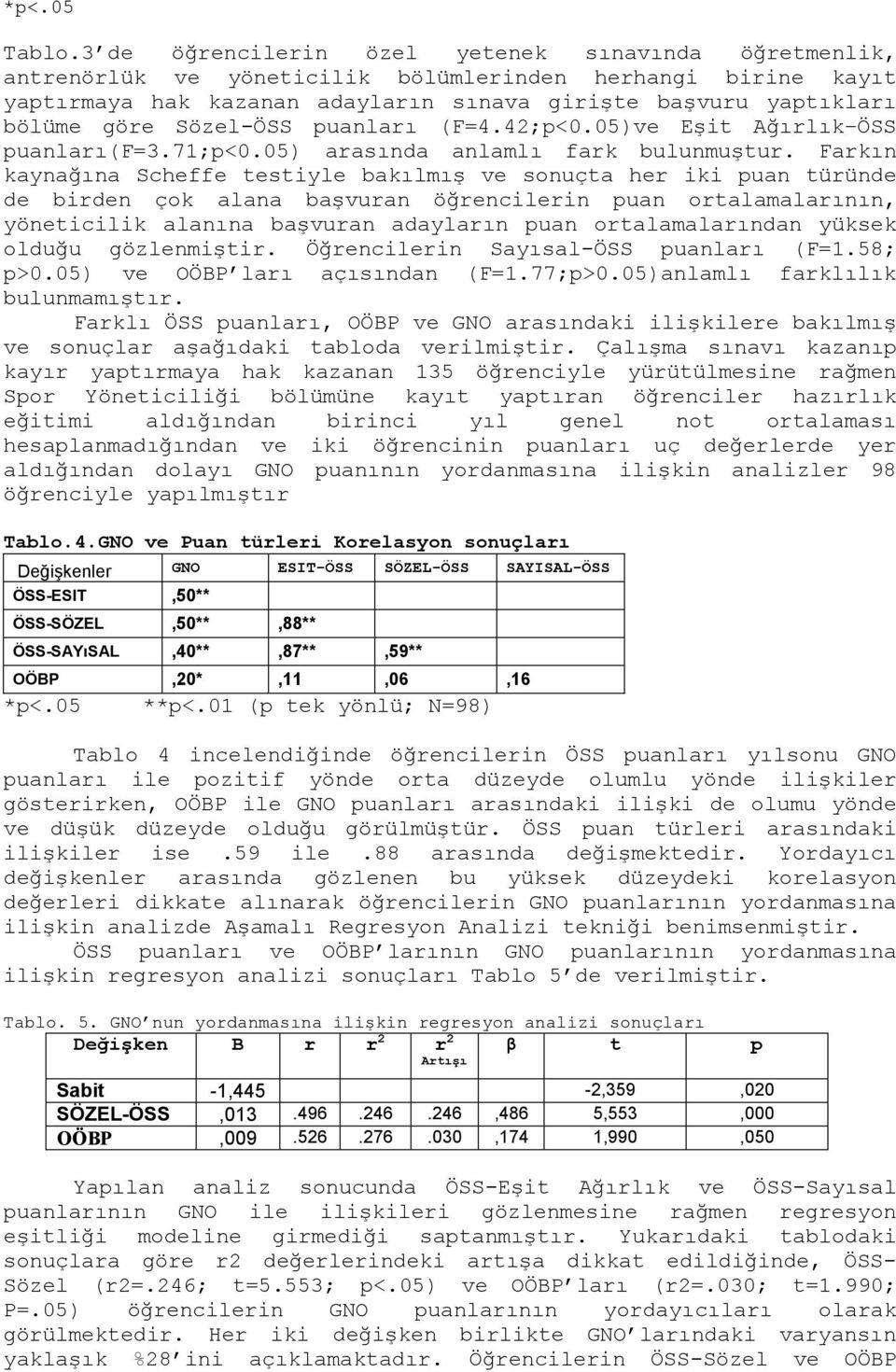 Sözel-ÖSS puanları (F=4.42;p<0.05)ve Eşit Ağırlık ÖSS puanları(f=3.71;p<0.05) arasında anlamlı fark bulunmuştur.