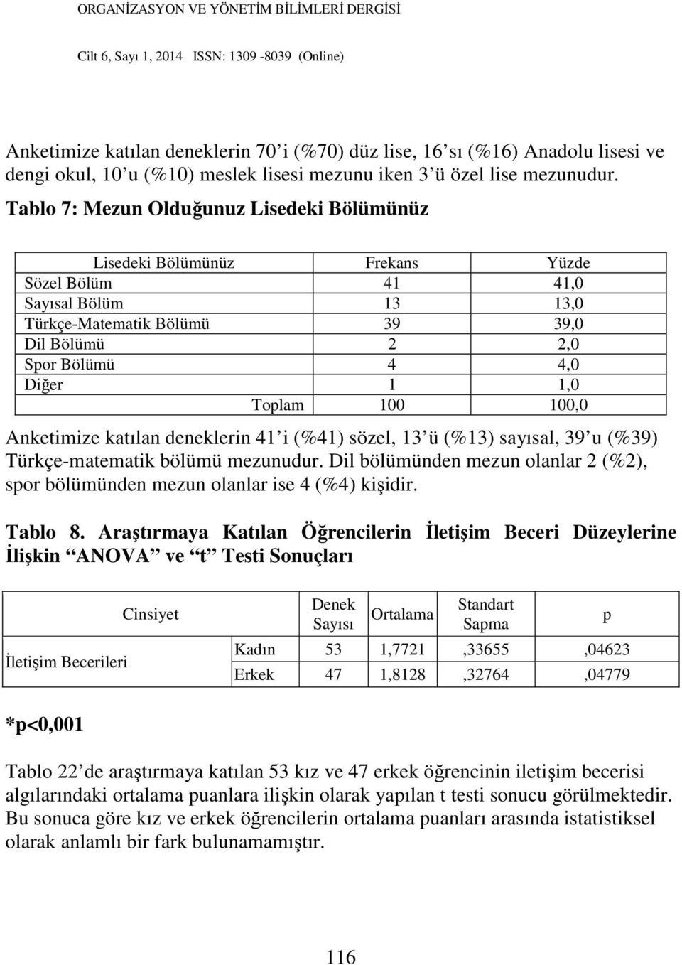 Toplam 100 100,0 Anketimize katılan deneklerin 41 i (%41) sözel, 13 ü (%13) sayısal, 39 u (%39) Türkçe-matematik bölümü mezunudur.