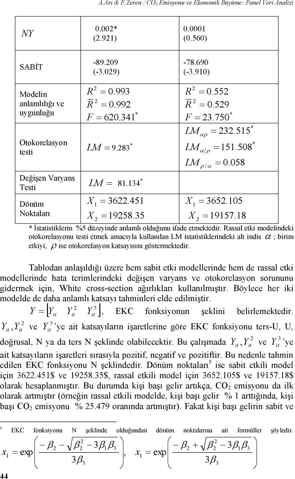 058 X 1 X 65.105 19157.18 İstatistiklerin %5 düzeyinde anlamlı olduğunu ifade etmektedir.