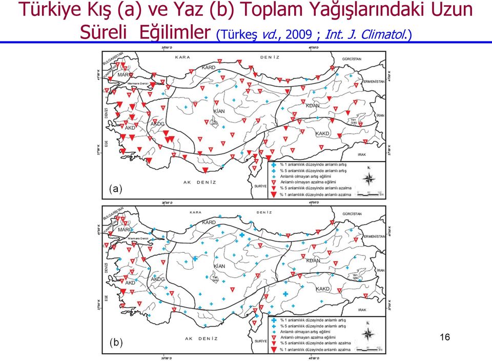 Süreli Eğilimler (Türkeş vd.