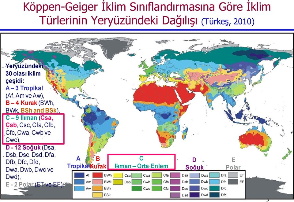 Ilıman (Csa, Csb, Csc, Cfa, Cfb, Cfc, Cwa, Cwb ve Cwc), D - 12 Soğuk (Dsa, Dsb, Dsc, Dsd, Dfa, Dfb,