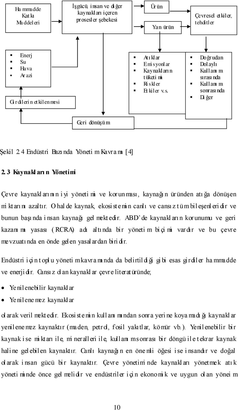 4 Endüstri arı n Bazı Yönetimi nda Yöneti m Kavra mı [4] 2. 3 Kaynakl arı n Yönetimi Çevre kaynakl arı nı n i yi yöneti mi ve kor unması, kaynağı n ür ünden atı ğa dönüşen mi kt arı nı azaltır.