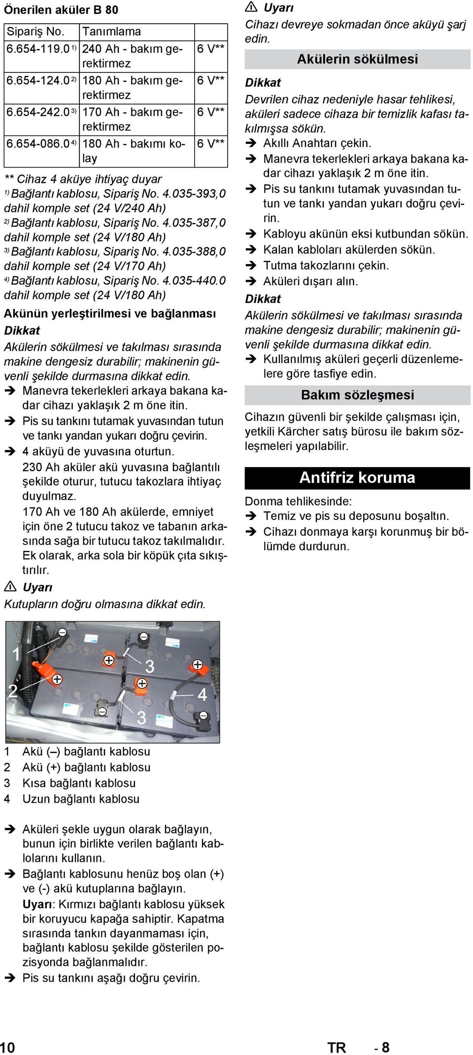 4.035-388,0 dahil komple set (24 V/170 Ah) 4) Bağlantı kablosu, Sipariş No. 4.035-440.