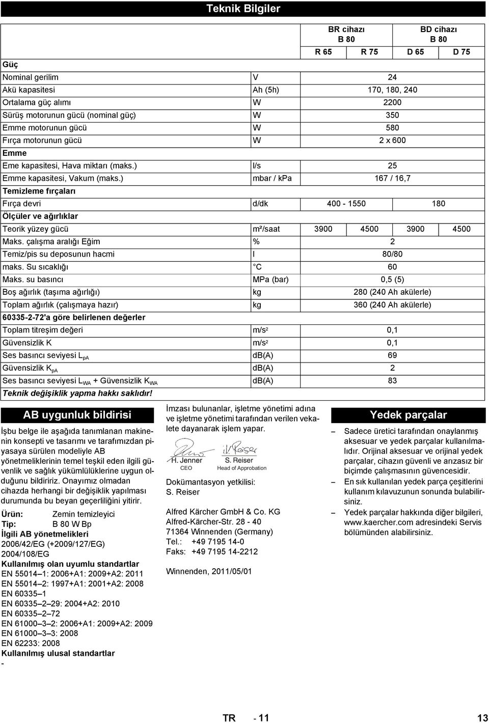 Teknik Bilgiler İmzası bulunanlar, işletme yönetimi adına ve işletme yönetimi tarafından verilen vekalete dayanarak işlem yapar. Dokümantasyon yetkilisi: S. Reiser Alfred Kärcher GmbH & Co.