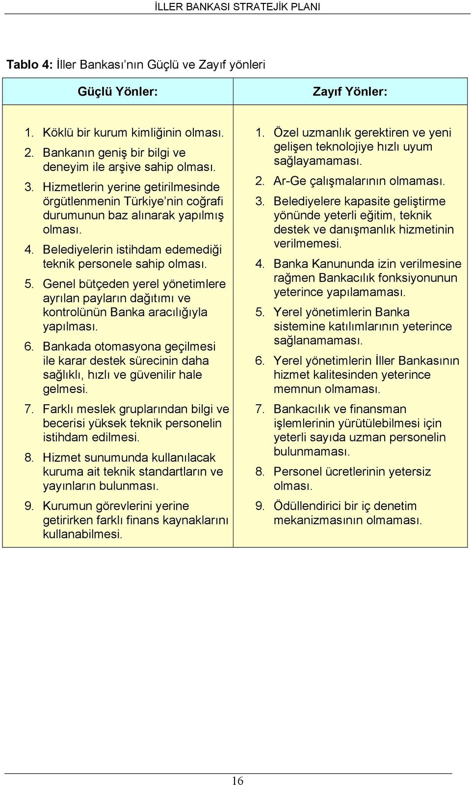 Genel bütçeden yerel yönetimlere ayrılan payların dağıtımı ve kontrolünün Banka aracılığıyla yapılması. 6.