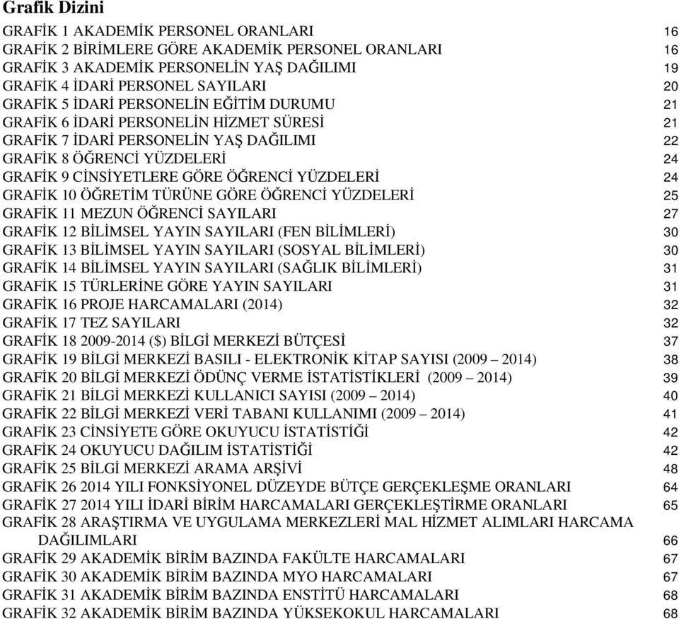 TÜRÜNE GÖRE Ö RENC YÜZDELER 25 GRAF K 11 MEZUN Ö RENC SAYILARI 27 GRAF K 12 B MSEL YAYIN SAYILARI (FEN B MLER ) 30 GRAF K 13 B MSEL YAYIN SAYILARI (SOSYAL B MLER ) 30 GRAF K 14 B MSEL YAYIN SAYILARI