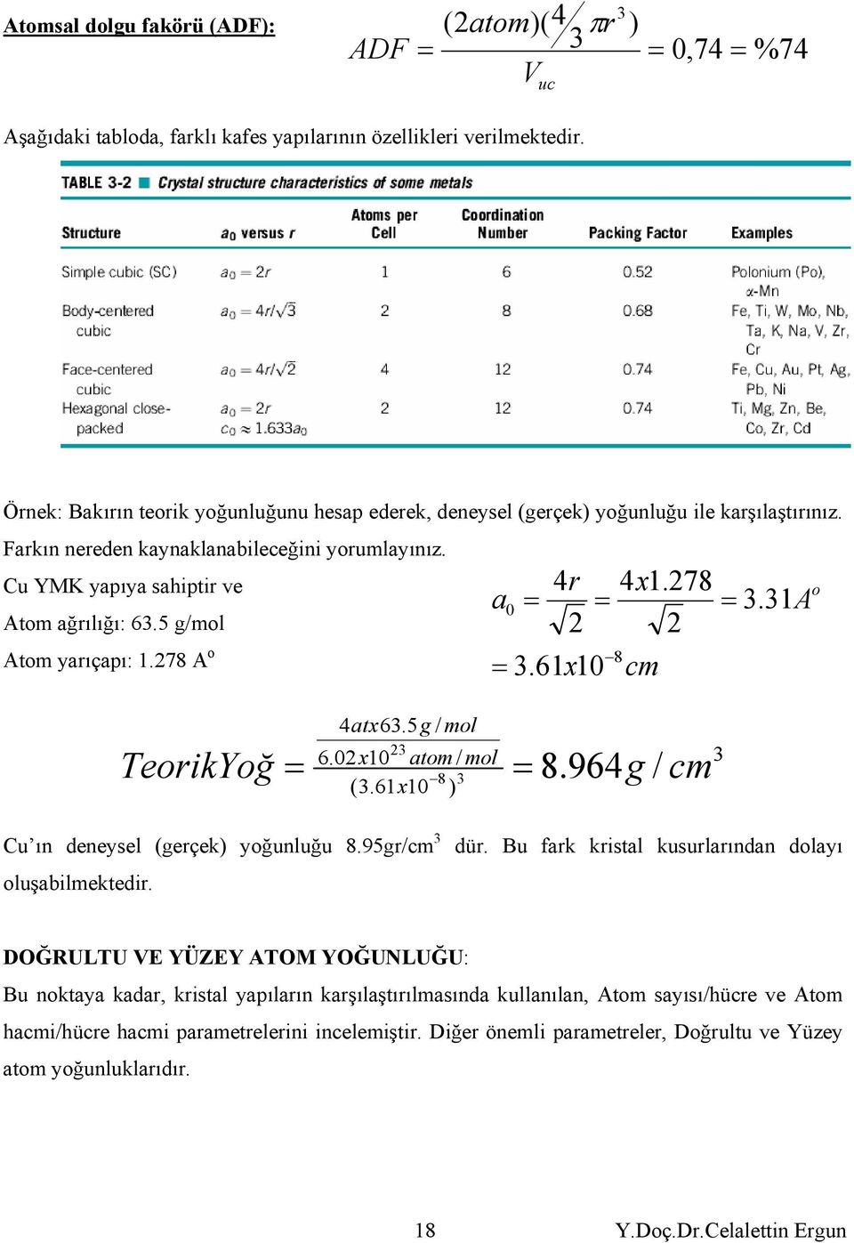 5 g/ml Atm yrıçpı:.78 A 0 4r.6x0 4x.78 8 cm.a TerikYğ 4tx6.5g / ml 6.0x0 tm / ml 8 (.6x0 ) 8.964g / cm Cu ın deneysel (gerçek) yğunluğu 8.95gr/cm luşbilmektedir. dür.