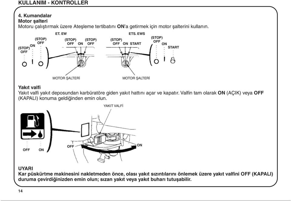 EWS (STOP) OFF ON START (STOP) OFF ON START MOTOR ÞALTERÝ MOTOR ÞALTERÝ Yakýt valfi Yakýt valfi yakýt deposundan karbüratöre giden yakýt hattýný açar ve kapatýr.