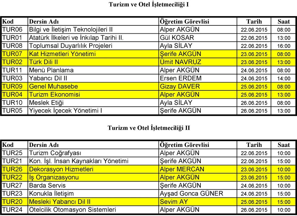 06.2015 14:00 TUR09 Genel Muhasebe Gizay DAVER 25.06.2015 08:00 TUR04 Turizm Ekonomisi Alper AKGÜN 25.06.2015 13:00 TUR10 Meslek Etiği Ayla SİLAY 26.06.2015 08:00 TUR05 Yiyecek İçecek Yönetimi I Şerife AKGÜN 26.