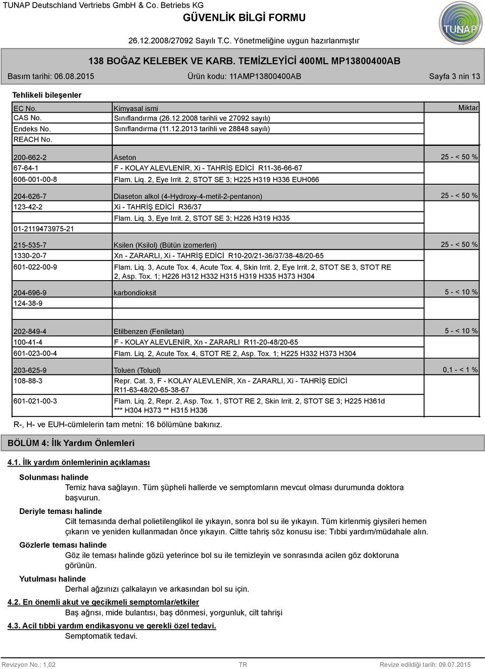 12.2013 tarihli ve 28848 sayılı) Aseton F - KOLAY ALEVLENİR, Xi - TAHRİŞ EDİCİ R11-36-66-67 Flam. Liq. 2, Eye Irrit.