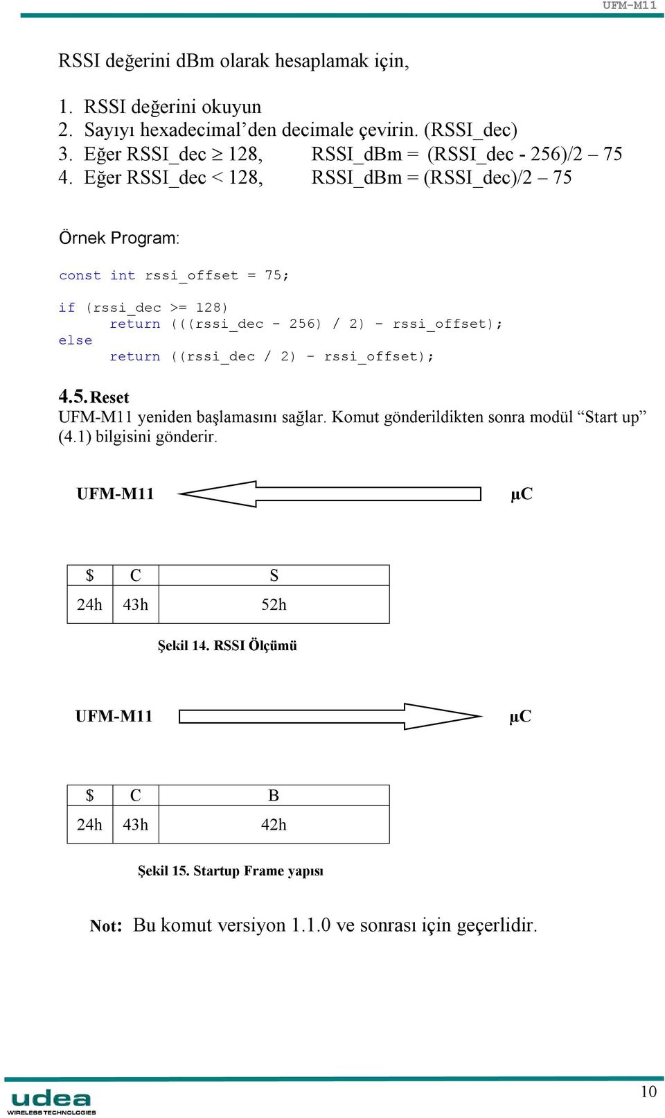 Eğer RSSI_dec < 128, RSSI_dBm = (RSSI_dec)/2 75 Örnek Program: const int rssi_offset = 75; if (rssi_dec >= 128) return (((rssi_dec - 256) / 2) - rssi_offset);