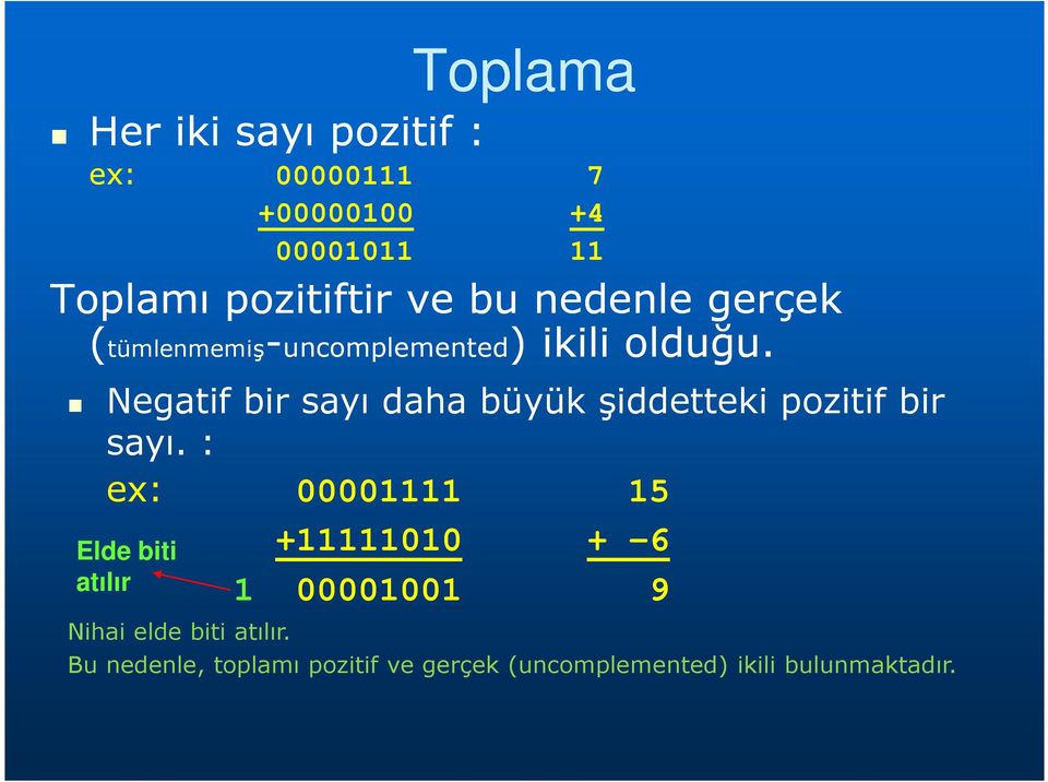 Negatif bir sayı daha büyük şiddetteki pozitif bir sayı.