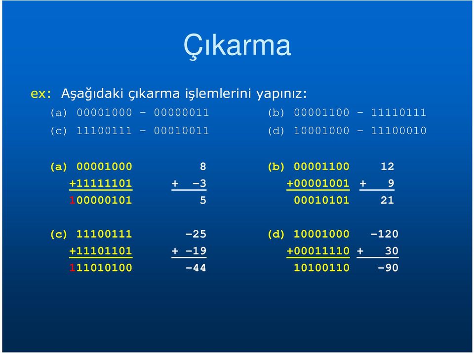 (b) 00001100 12 +11111101 + -3 +00001001 + 9 100000101 5 00010101 21 (c)