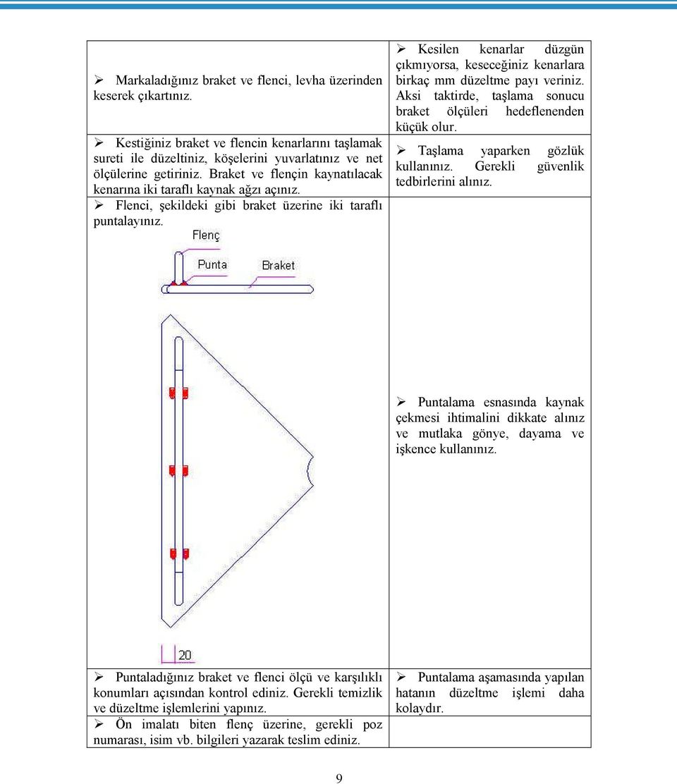 Kesilen kenarlar düzgün çıkmıyorsa, keseceğiniz kenarlara birkaç mm düzeltme payı veriniz. Aksi taktirde, taşlama sonucu braket ölçüleri hedeflenenden küçük olur. Taşlama yaparken gözlük kullanınız.