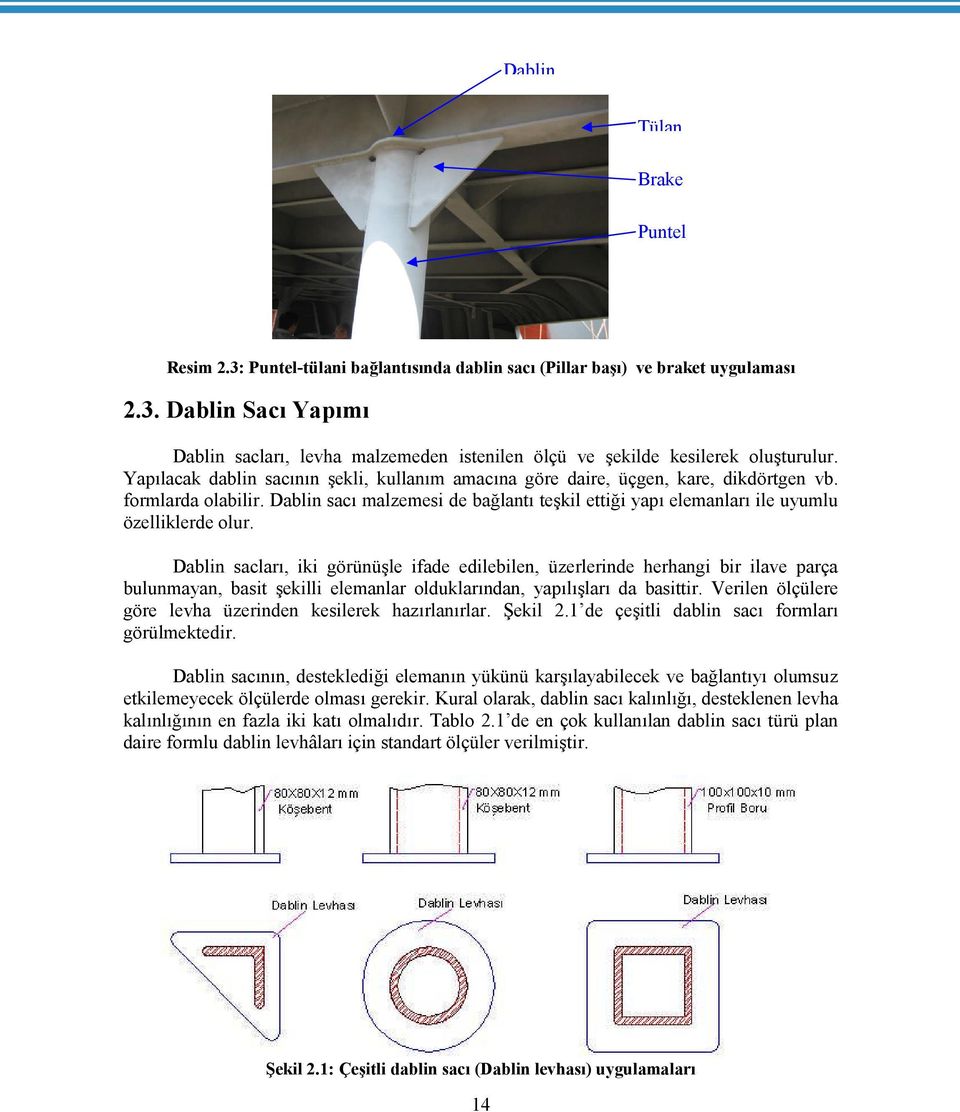 ablin sacı malzemesi de bağlantı teşkil ettiği yapı elemanları ile uyumlu özelliklerde olur.