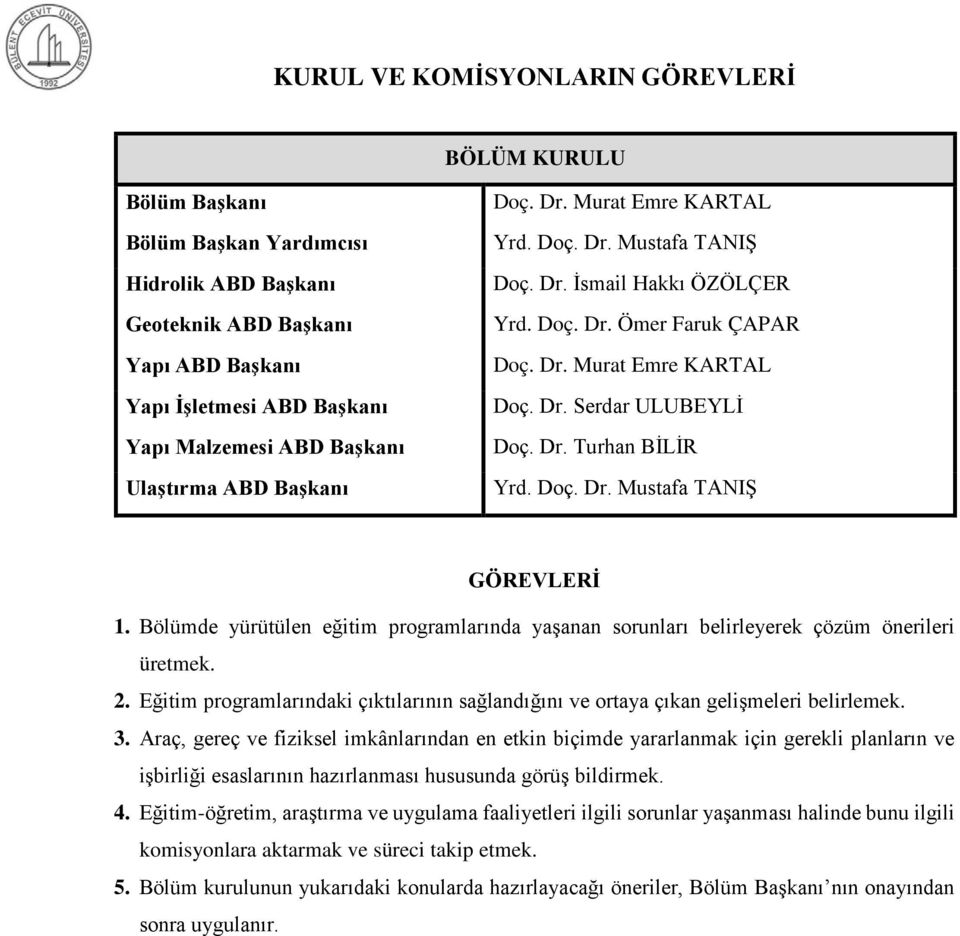 Bölümde yürütülen eğitim programlarında yaşanan sorunları belirleyerek çözüm önerileri üretmek. 2. Eğitim programlarındaki çıktılarının sağlandığını ve ortaya çıkan gelişmeleri belirlemek. 3.