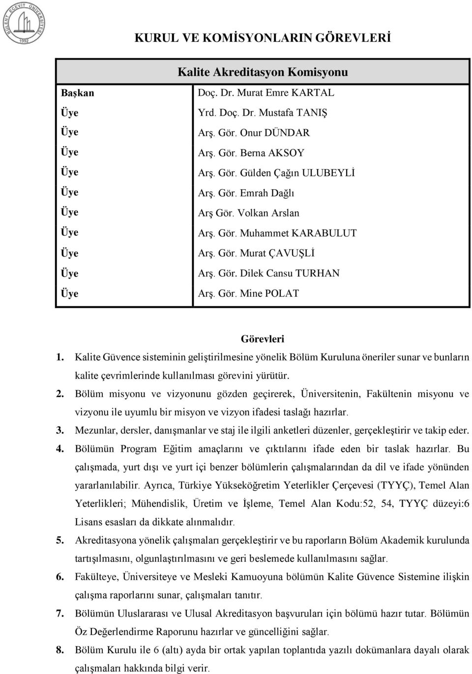 Kalite Güvence sisteminin geliştirilmesine yönelik Bölüm Kuruluna öneriler sunar ve bunların kalite çevrimlerinde kullanılması görevini yürütür. 2.