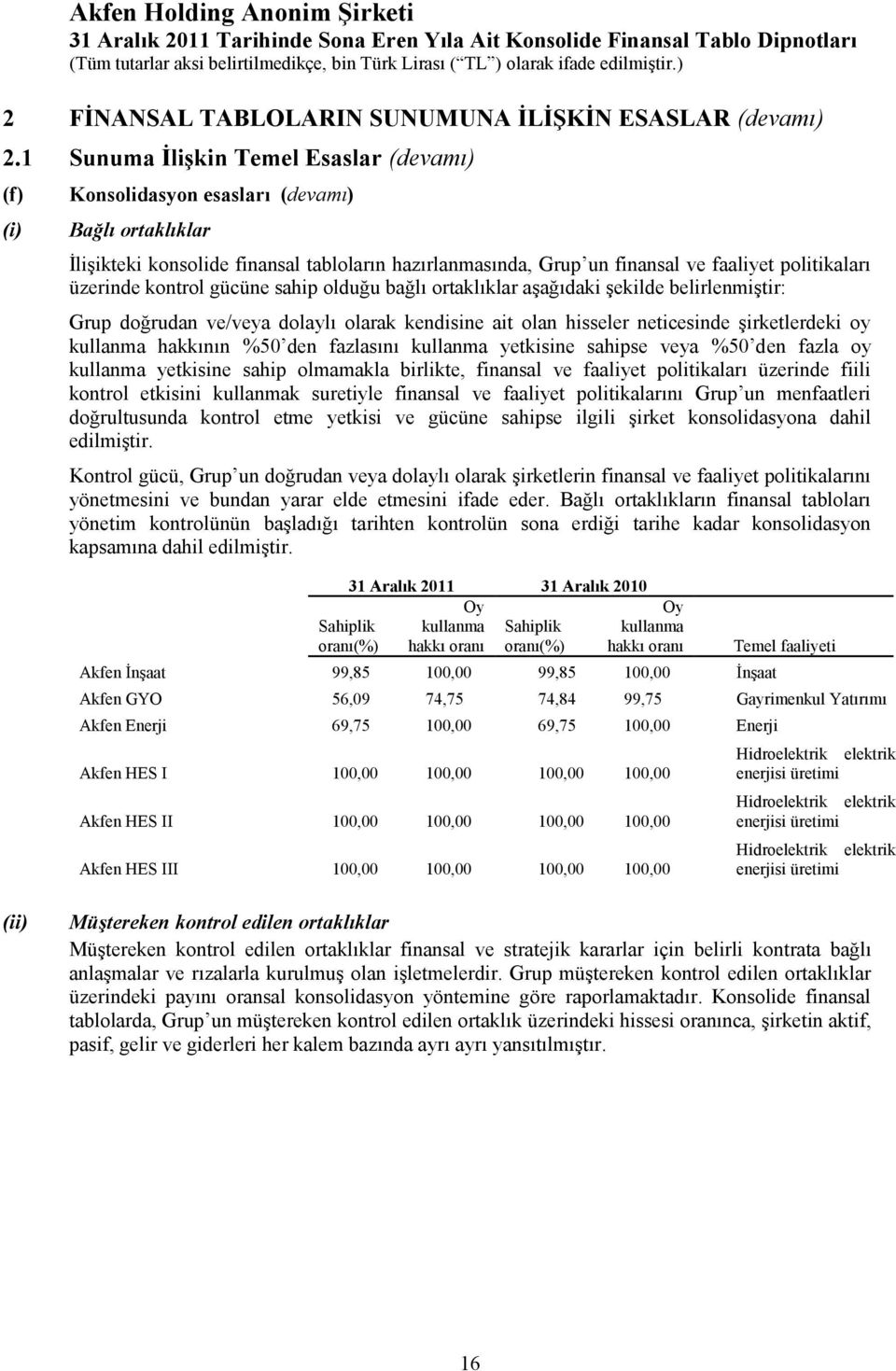 üzerinde kontrol gücüne sahip olduğu bağlı ortaklıklar aşağıdaki şekilde belirlenmiştir: Grup doğrudan ve/veya dolaylı olarak kendisine ait olan hisseler neticesinde şirketlerdeki oy kullanma