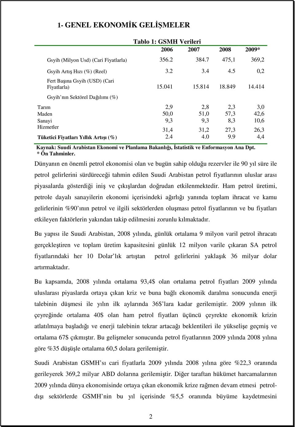 414 Gsyih nın Sektörel Dağılımı (%) Tarım 2,9 2,8 2,3 3,0 Maden 50,0 51,0 57,3 42,6 Sanayi 9,3 9,3 8,3 10,6 Hizmetler 31,4 31,2 27,3 26,3 Tüketici Fiyatları Yıllık Artışı (%) 2.4 4.0 9.