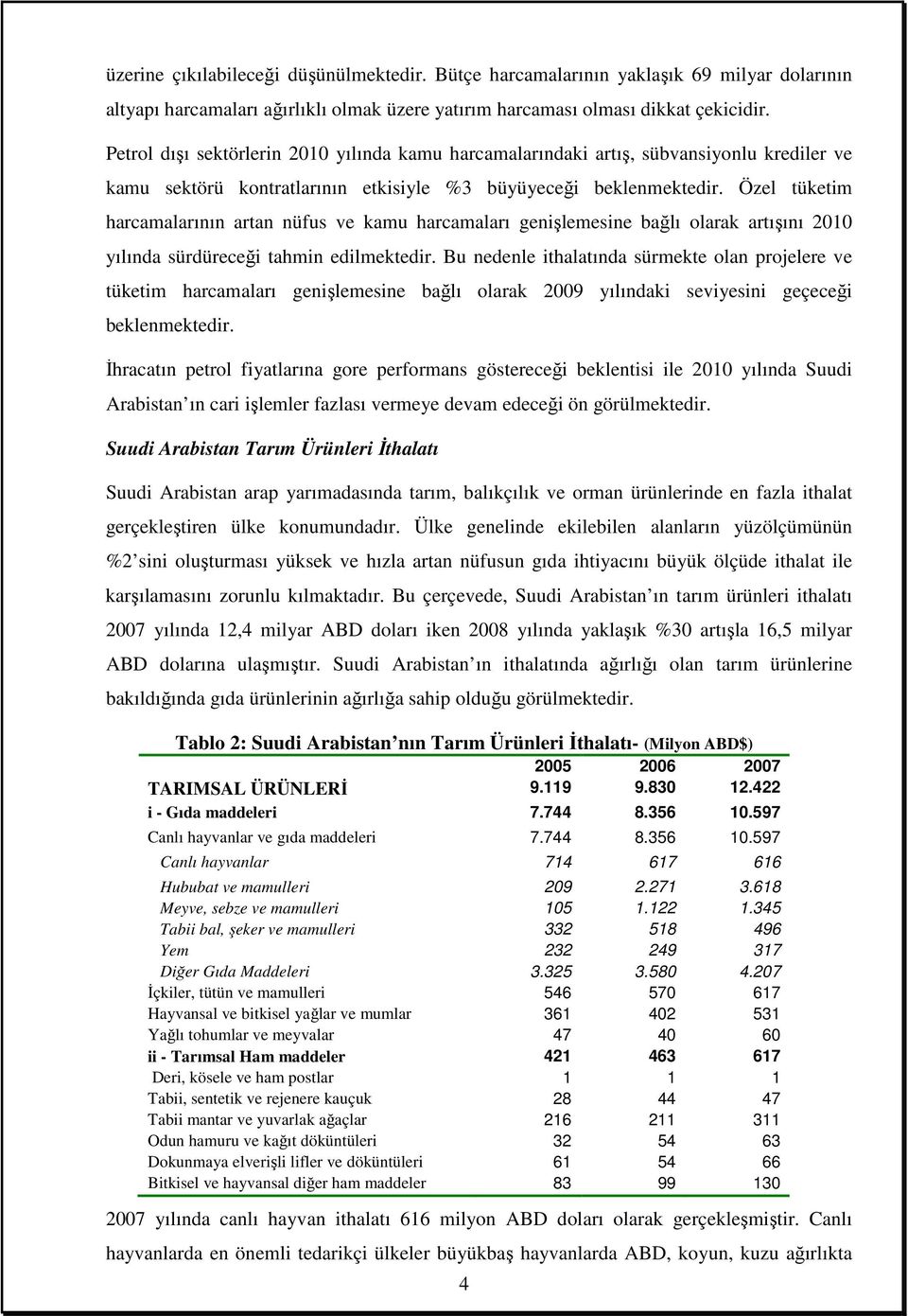 Özel tüketim harcamalarının artan nüfus ve kamu harcamaları genişlemesine bağlı olarak artışını 2010 yılında sürdüreceği tahmin edilmektedir.