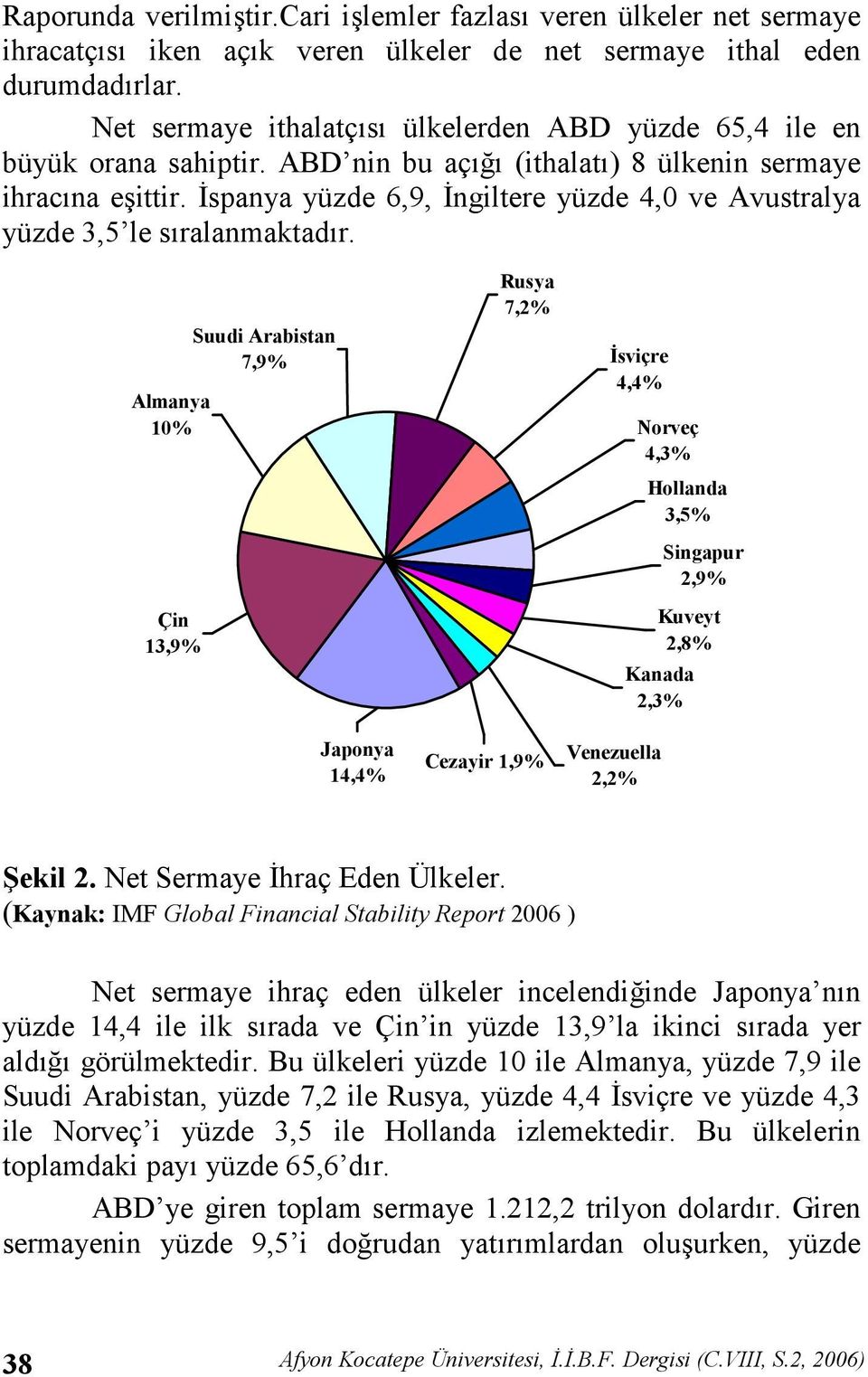 4spanya yüzde 6,9, 4ngiltere yüzde 4,0 ve Avustralya yüzde 3,5 le sralanmaktadr.