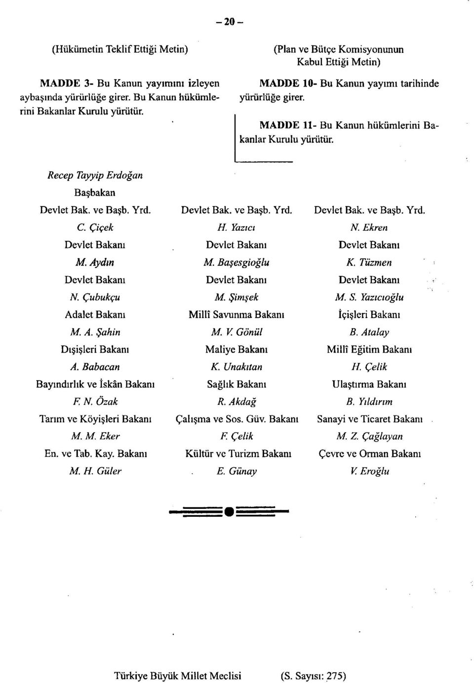 ve Basb. Yrd. C. Cigek Devlet Bakani M. Aydin Devlet Bakani N. Cubukgu Adalet Bakani M. A. Sahin Disisleri Bakani A. Babacan Bayindirhk ve iskan Bakani F. N. Ozak Tanm ve Koyisjeri Bakani M. M. Eker En.