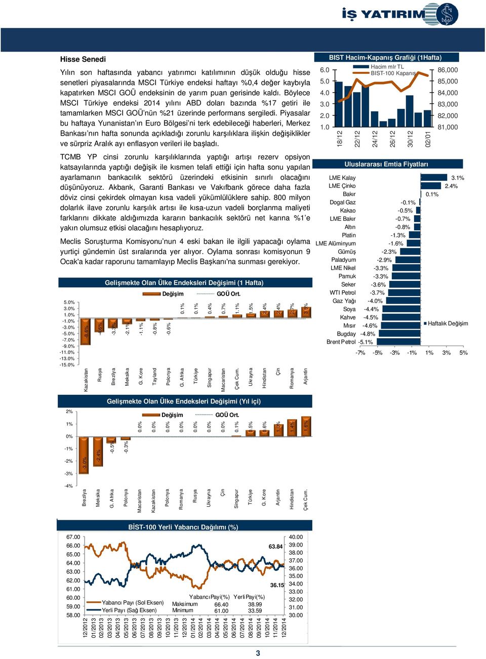 Piyasalar bu haftaya Yunanistan ın Euro Bölgesi ni terk edebileceği haberleri, Merkez Bankası nın hafta sonunda açıkladığı zorunlu karşılıklara ilişkin değişiklikler ve sürpriz Aralık ayı enflasyon