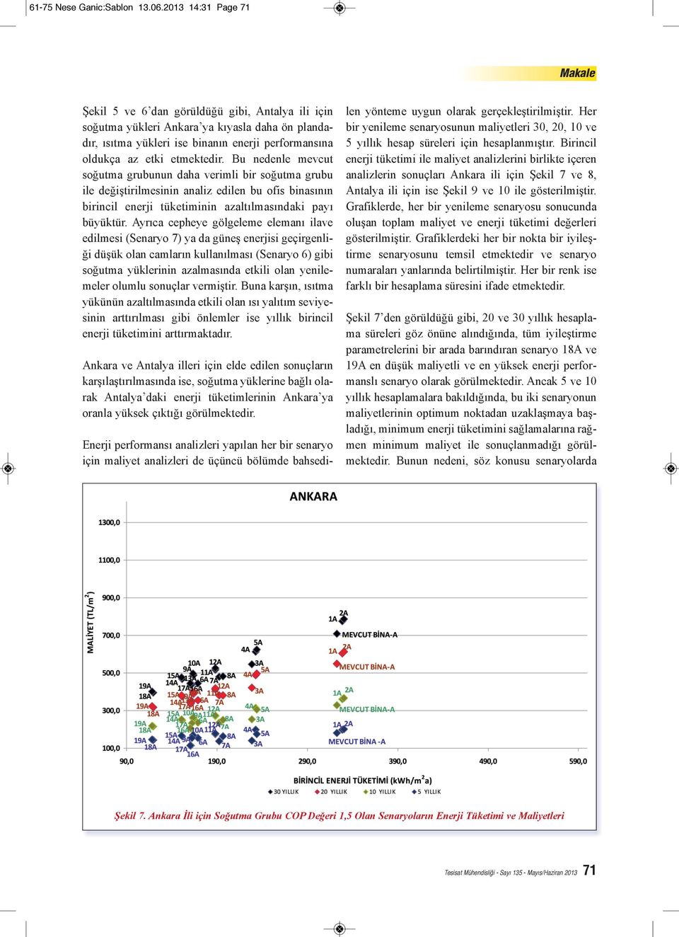 Bu nedenle mevcut soğutma grubunun daha verimli bir soğutma grubu ile değiştirilmesinin analiz edilen bu ofis binasının birincil enerji tüketiminin azaltılmasındaki payı büyüktür.