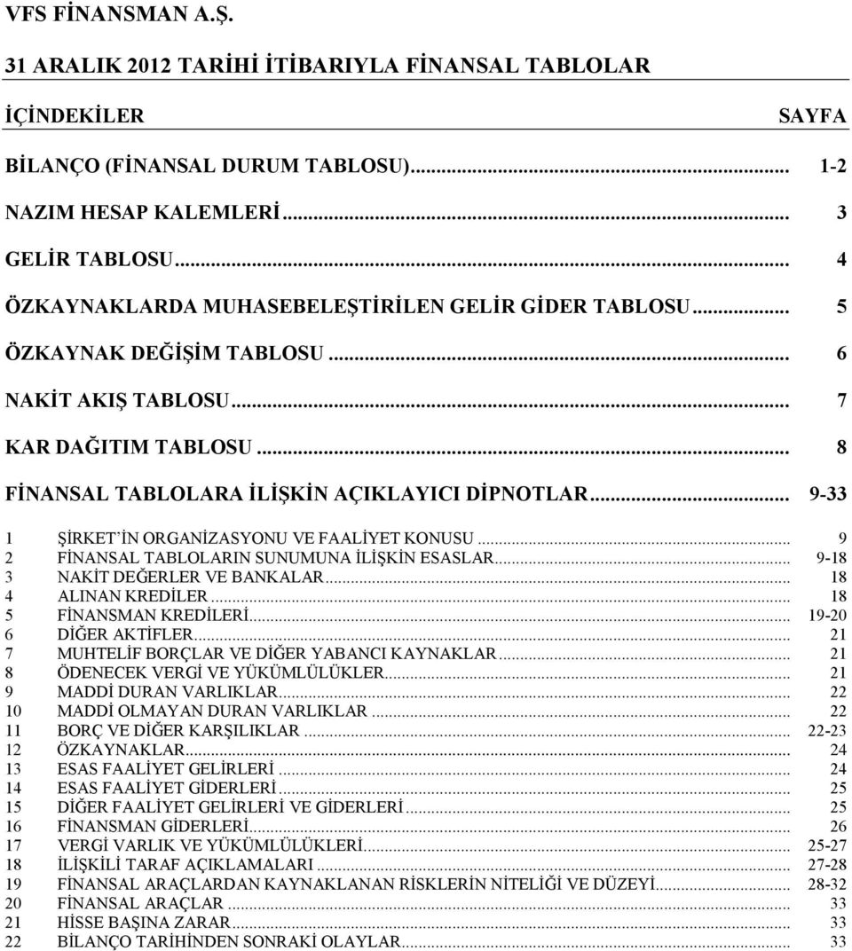 .. 9-18 3 NAKİT DEĞERLER VE BANKALAR... 18 4 ALINAN KREDİLER... 18 5 FİNANSMAN KREDİLERİ... 19-20 6 DİĞER AKTİFLER... 21 7 MUHTELİF BORÇLAR VE DİĞER YABANCI KAYNAKLAR.