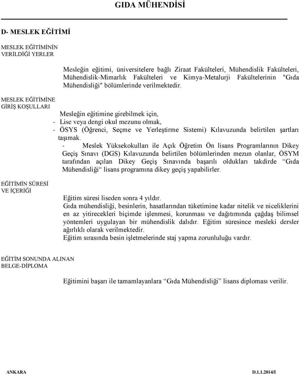 Mesleğin eğitimine girebilmek için, - Lise veya dengi okul mezunu olmak, - ÖSYS (Öğrenci, Seçme ve Yerleştirme Sistemi) Kılavuzunda belirtilen şartları taşımak.