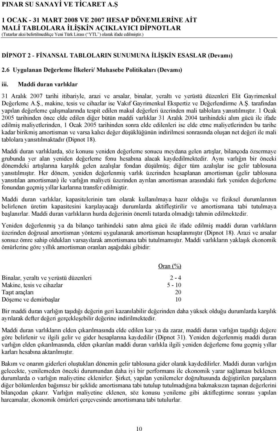 , makine, tesis ve cihazlar ise Vakıf Gayrimenkul Ekspertiz ve Değerlendirme A.Ş. tarafından yapılan değerleme çalışmalarında tespit edilen makul değerleri üzerinden mali tablolara yansıtılmıştır.