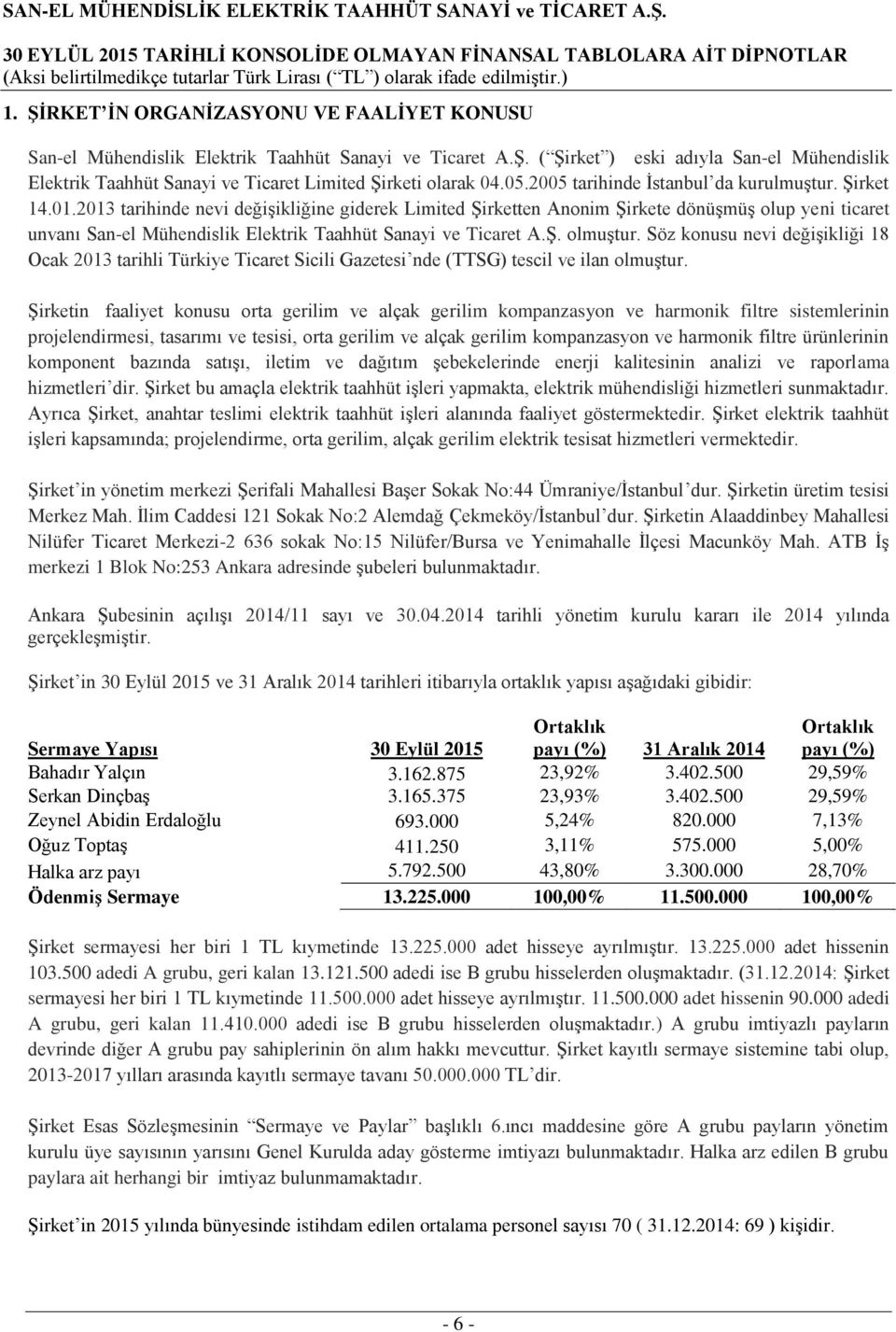 2013 tarihinde nevi değişikliğine giderek Limited Şirketten Anonim Şirkete dönüşmüş olup yeni ticaret unvanı San-el Mühendislik Elektrik Taahhüt Sanayi ve Ticaret A.Ş. olmuştur.