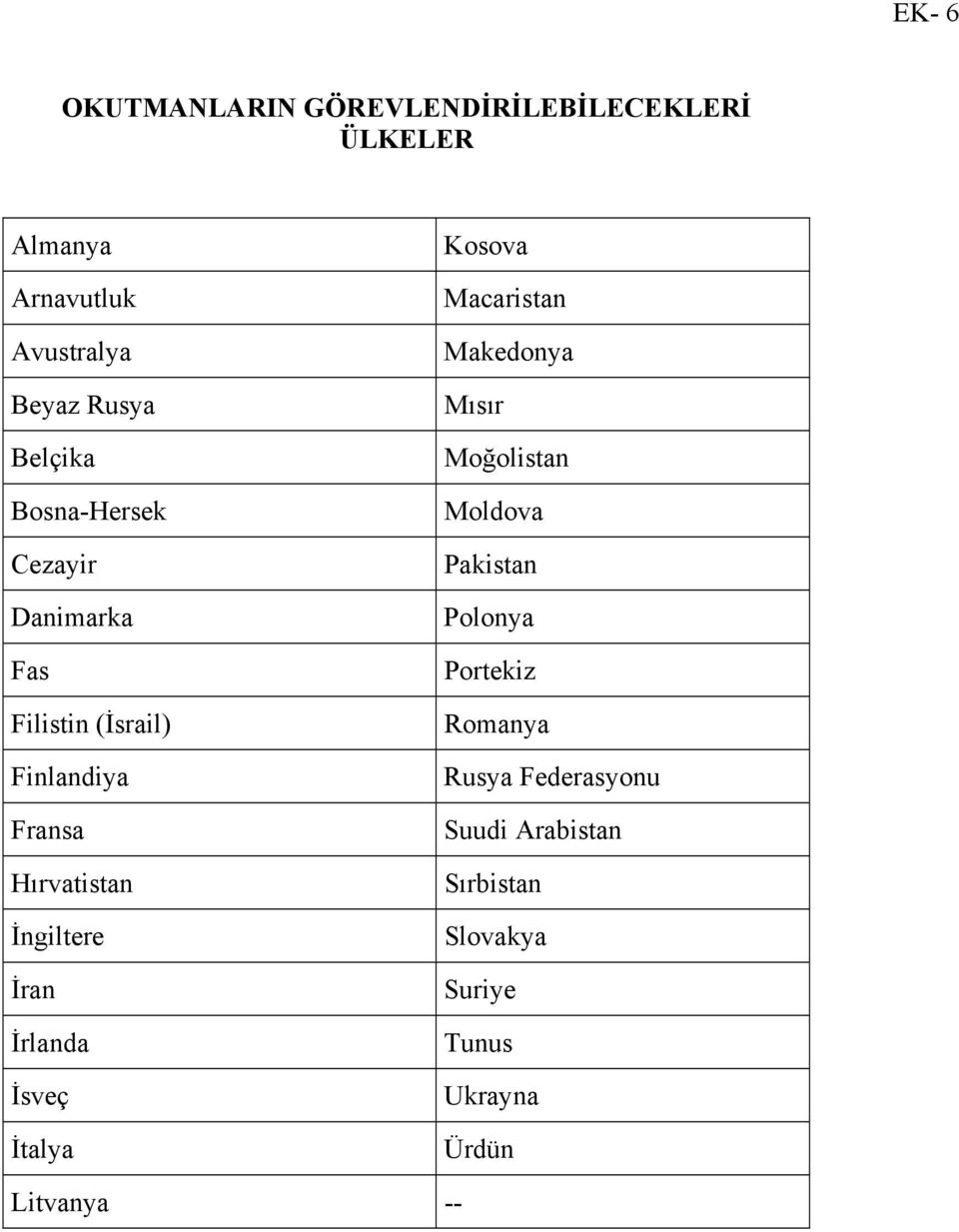 İngiltere İran İrlanda İsveç İtalya Kosova Macaristan Makedonya Mısır Moğolistan Moldova Pakistan