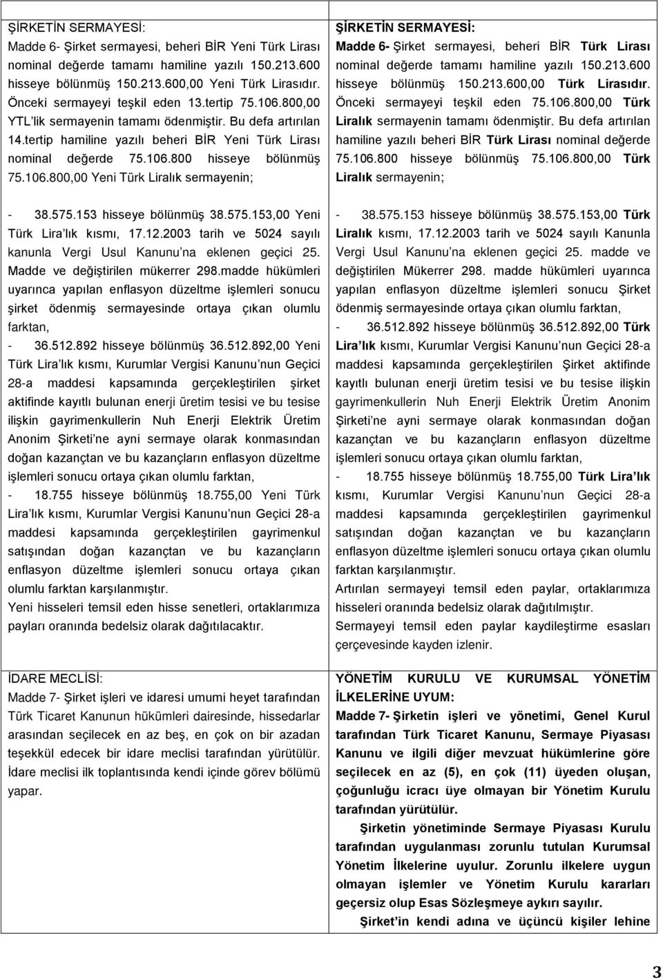 106.800,00 Yeni Türk Liralık sermayenin; ŞİRKETİN SERMAYESİ: Madde 6- Şirket sermayesi, beheri BİR Türk Lirası nominal değerde tamamı hamiline yazılı 150.213.600 hisseye bölünmüş 150.213.600,00 Türk Lirasıdır.