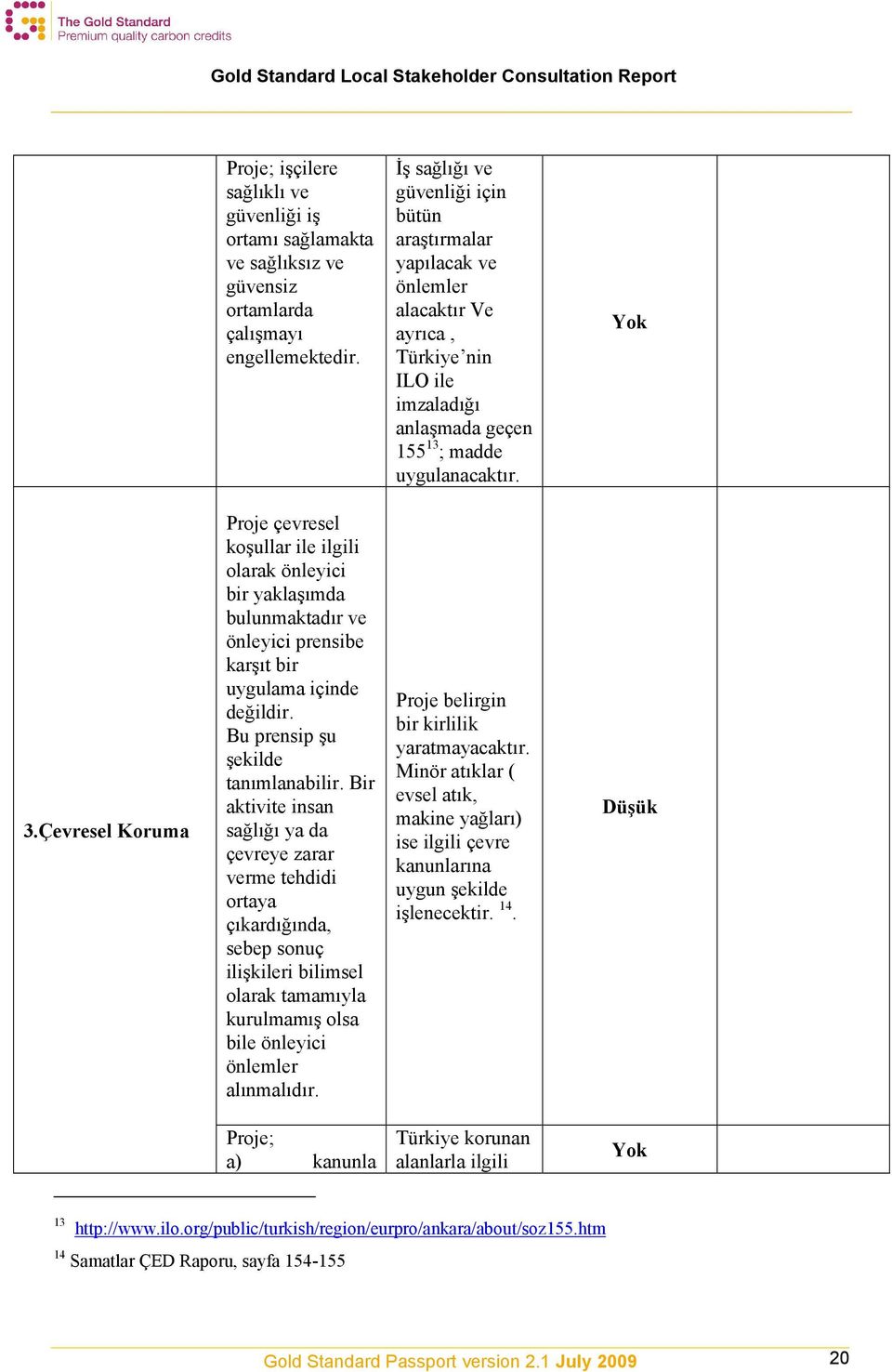 Çevresel Koruma Proje çevresel koşullar ile ilgili olarak önleyici bir yaklaşımda bulunmaktadır ve önleyici prensibe karşıt bir uygulama içinde değildir. Bu prensip şu şekilde tanımlanabilir.