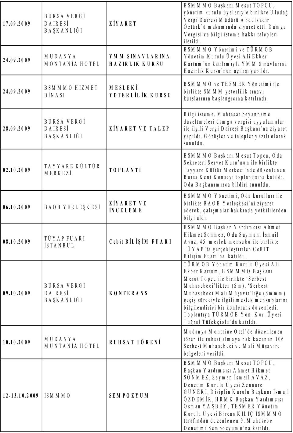 ztürk ü m akam ın da ziyaret etti. D am ga V ergisi ve bilgi istem e ha kkı talepleri iletildi.