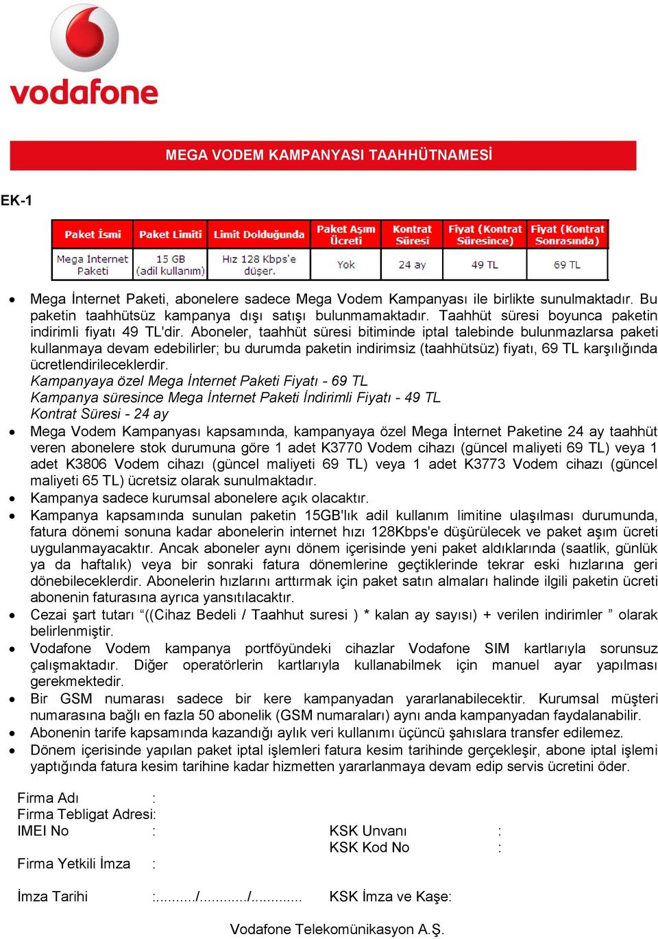 Aboneler, taahhüt süresi bitiminde iptal talebinde bulunmazlarsa paketi kullanmaya devam edebilirler; bu durumda paketin indirimsiz (taahhütsüz) fiyatı, 69 TL karşılığında ücretlendirileceklerdir.