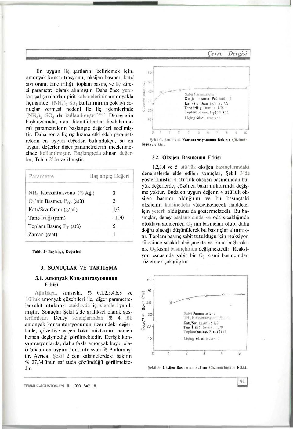 2-14 ' 3 Deneylerin başlangıcında, aynı literatürlerden faydalanılarak parametrelerin başlangıç değerleri seçilmiştir.