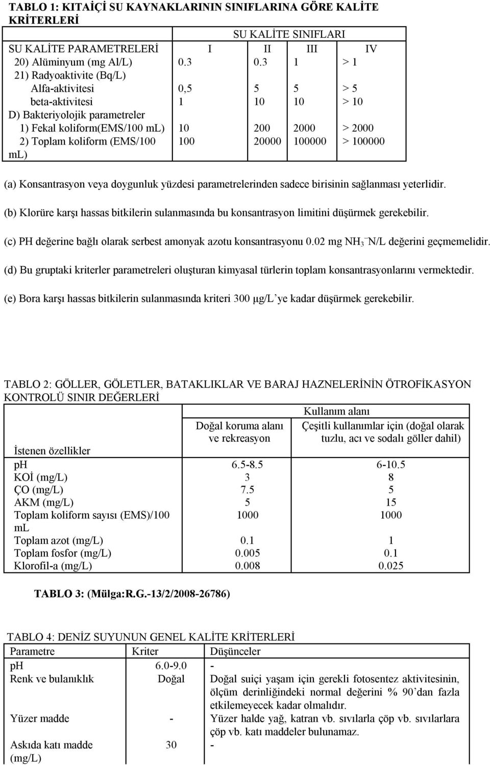 ml) 100 20000 100000 > 100000 (a) Konsantrasyon veya doygunluk yüzdesi parametrelerinden sadece birisinin sağlanması yeterlidir.