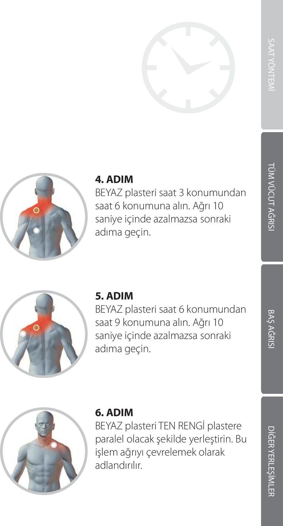 ADIM BEYAZ plasteri saat 6 konumundan saat 9 konumuna alın.