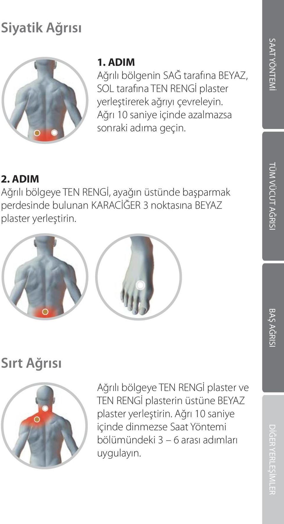 ADIM Ağrılı bölgeye TEN RENGİ, ayağın üstünde başparmak perdesinde bulunan KARACİĞER 3 noktasına BEYAZ plaster yerleştirin.