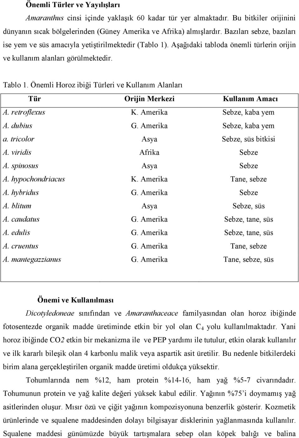 Önemli Horoz ibiği Türleri ve Kullanım Alanları Tür Orijin Merkezi Kullanım Amacı A. retroflexus K. Amerika Sebze, kaba yem A. dubius G. Amerika Sebze, kaba yem a. tricolor Asya Sebze, süs bitkisi A.