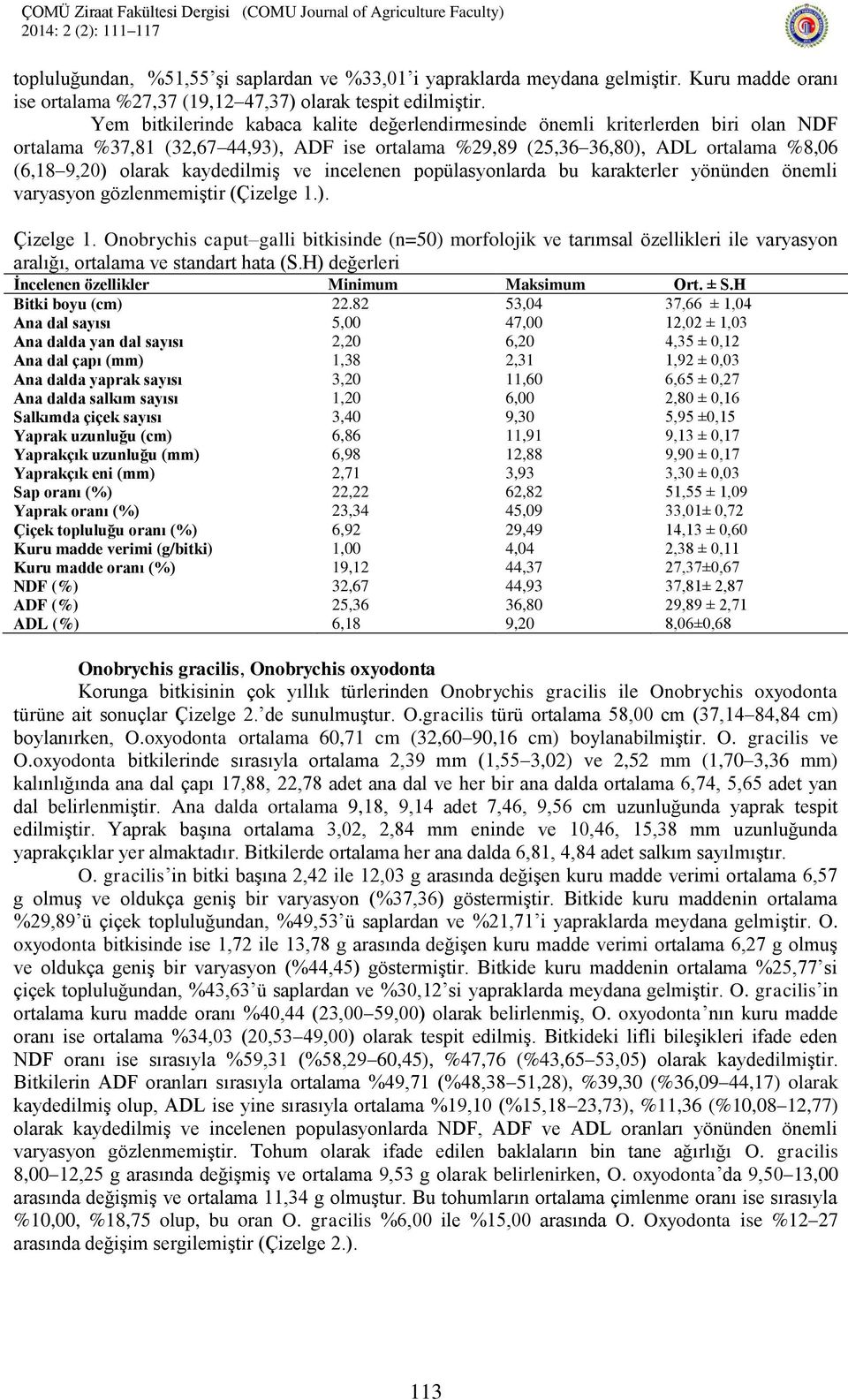 kaydedilmiş ve incelenen popülasyonlarda bu karakterler yönünden önemli varyasyon gözlenmemiştir (Çizelge 1.). Çizelge 1.