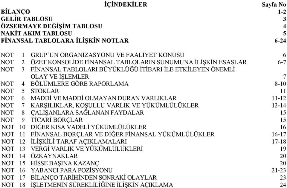 6 MADDĐ VE MADDĐ OLMAYAN DURAN VARLIKLAR 11-12 NOT 7 KARŞILIKLAR, KOŞULLU VARLIK VE YÜKÜMLÜLÜKLER 12-14 NOT 8 ÇALIŞANLARA SAĞLANAN FAYDALAR 15 NOT 9 TĐCARĐ BORÇLAR 15 NOT 10 DĐĞER KISA VADELĐ