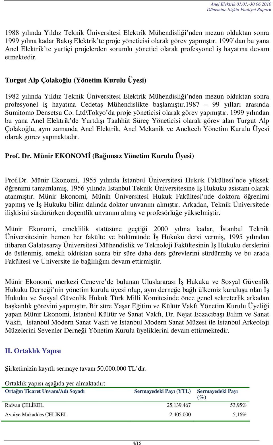 Turgut Alp Çolakoğlu (Yönetim Kurulu Üyesi) 1982 yılında Yıldız Teknik Üniversitesi Elektrik Mühendisliği nden mezun olduktan sonra profesyonel iş hayatına Cedetaş Mühendislikte başlamıştır.